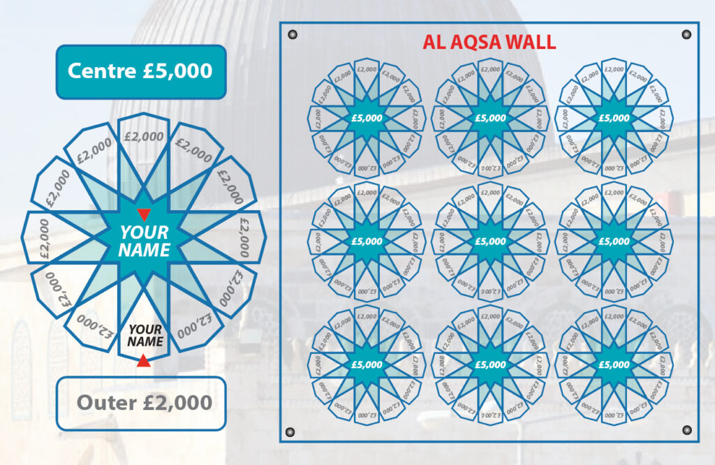 Al-Aqsa wall design